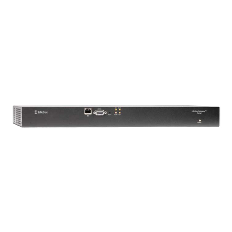 LifeSize Gateway user guide