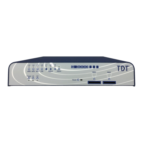TDT G3000 Series Initial start-up guide