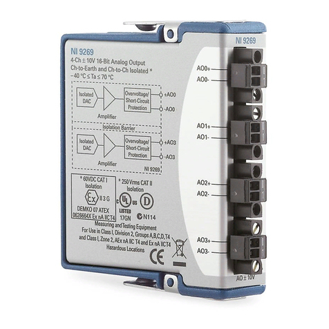 National Instruments NI 9269 User manual National Instruments NI 9269 User manual