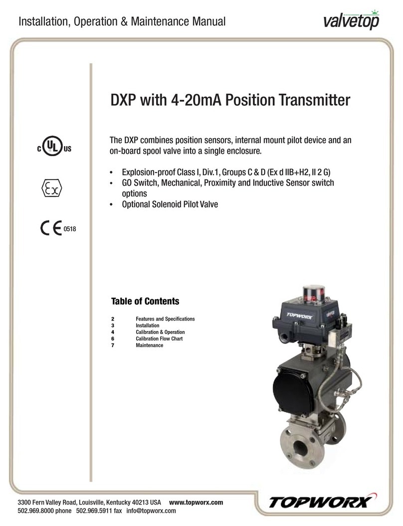 Topworx DXP Installation, operation & maintenance manual