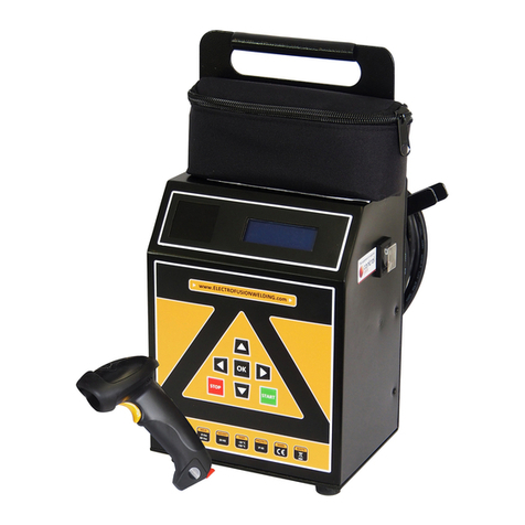 Advance acoustic ATS 250 operating manual Advance acoustic ATS 250 operating manual