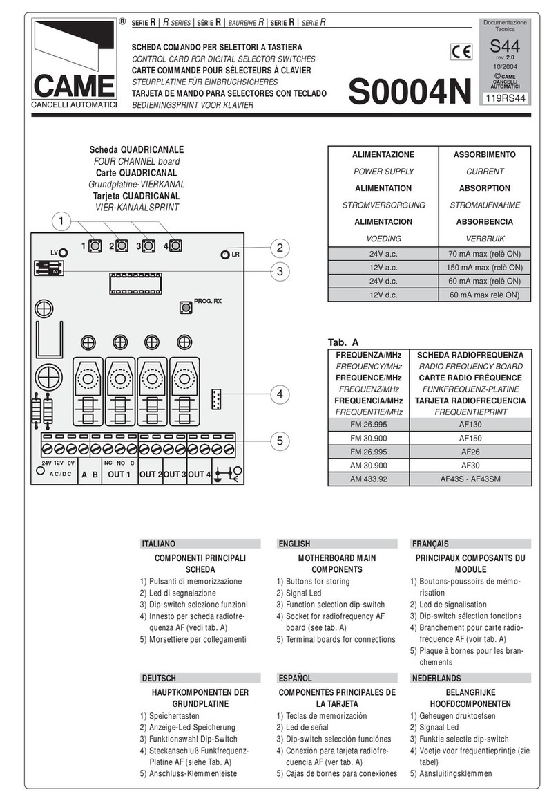 CAME R Series manual