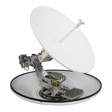 EPAK DS6 PRO User manual