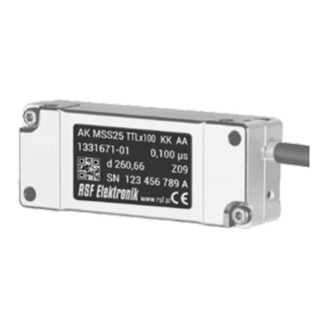RSF Elektronik AK MSS 25 1 Vss Mounting instructions
