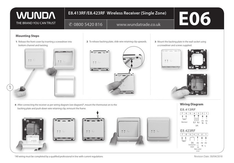 Wunda E06 manual