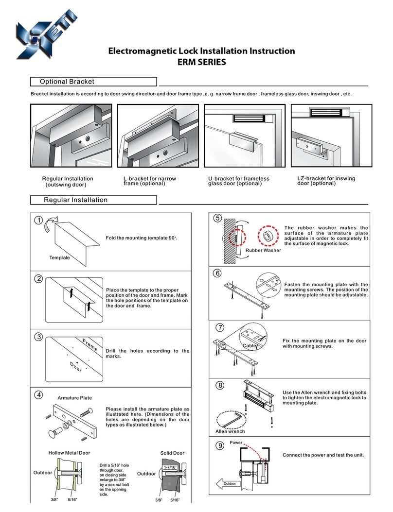 ETI ERM Series User manual