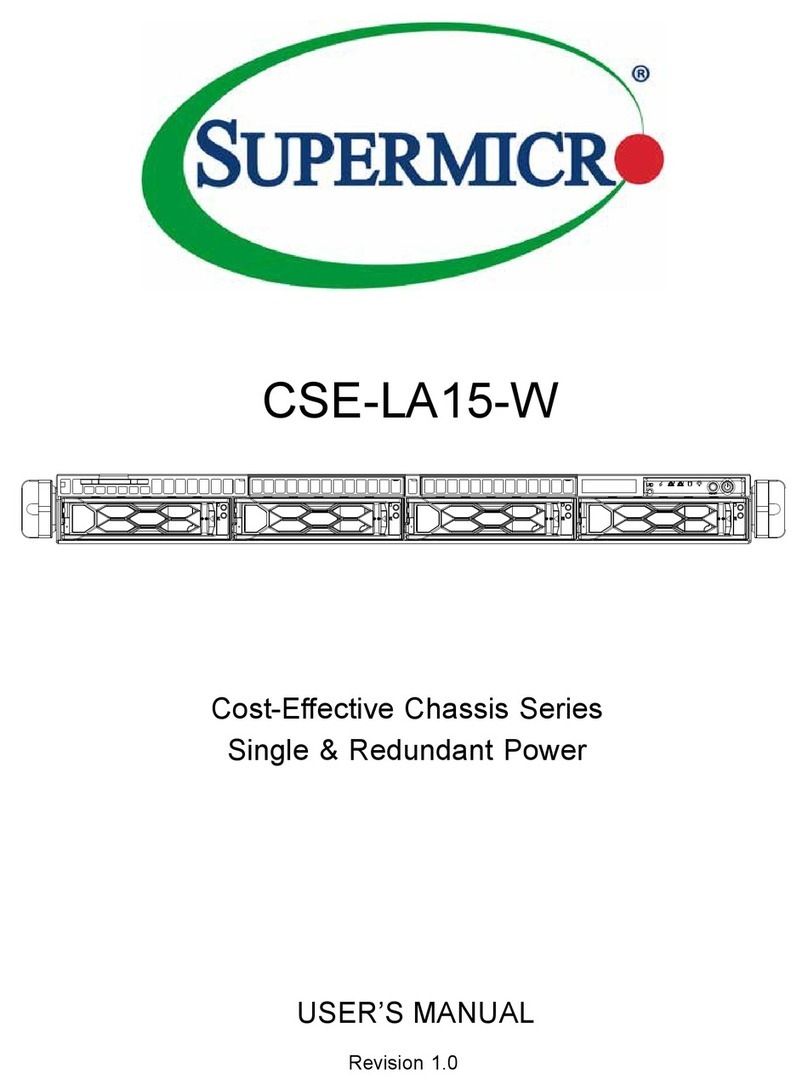 Supermicro CSE-LA15-W user manual