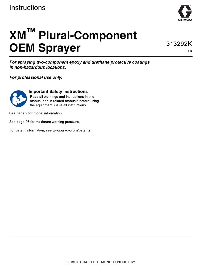 Graco XM Series User manual