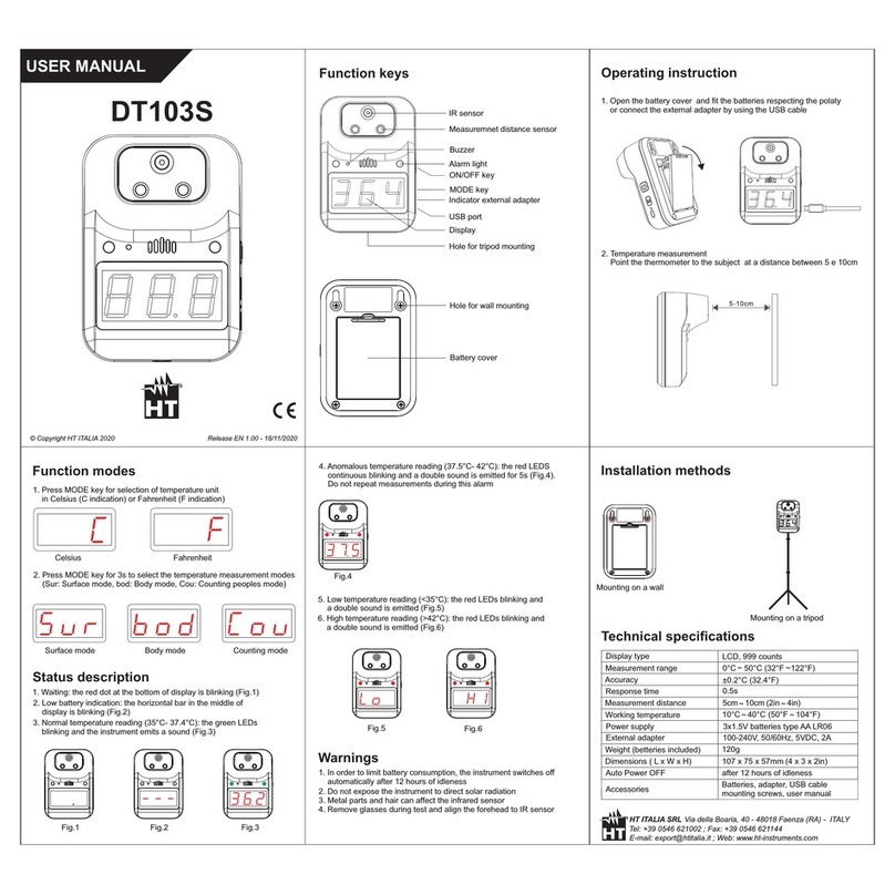 HT DT103S User manual