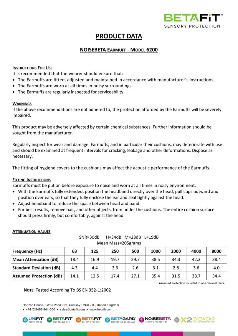 BETAFIT NOISEBETA 6200 Product data