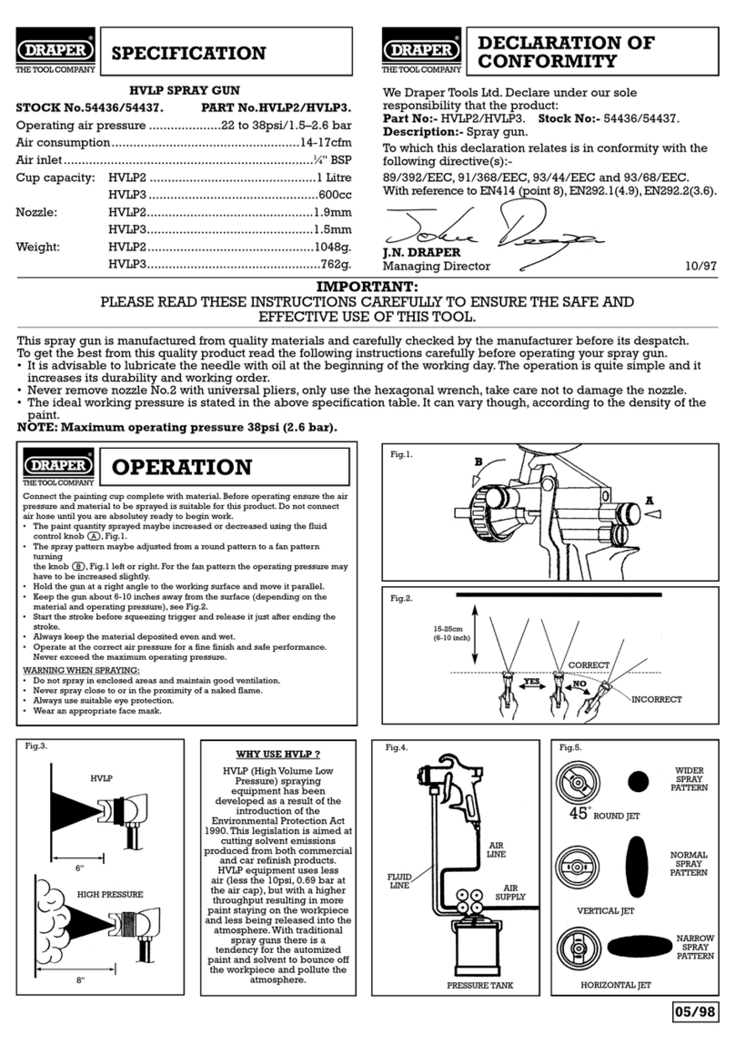 Draper HVLP2 manual