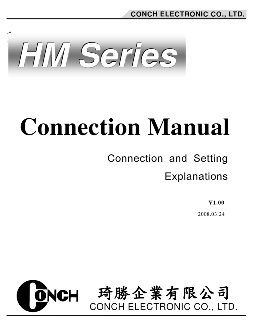 CONCH HM Series Connection manual
