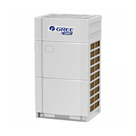 Gree GMV-224WM/H-X User manual