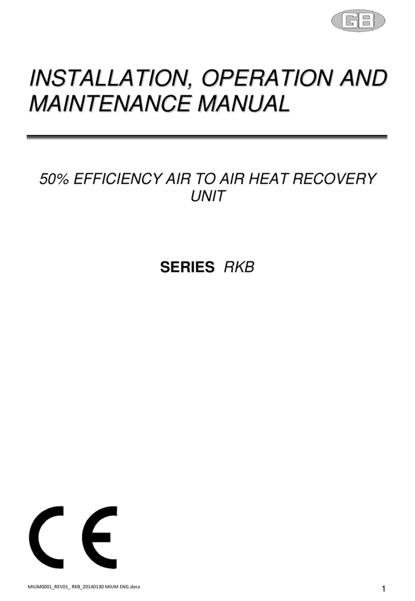 GB RKB Series Installation, operation and maintenance manual GB RKB Series Installation, operation and maintenance manual