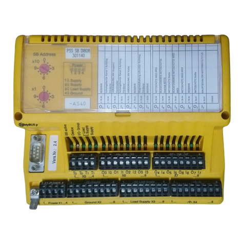 Pilz PSS Series operating manual