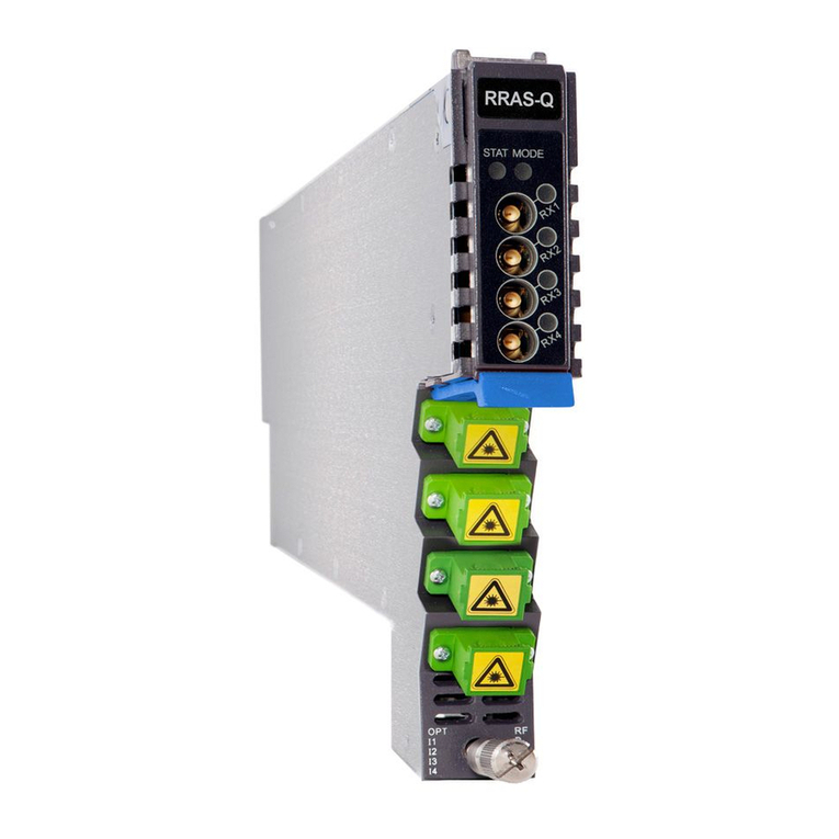 technetix AIMA3000 user manual