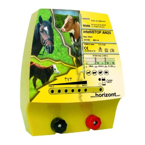 Horizont intelliSTOP AN25 User manual