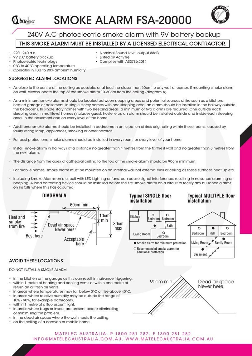 Matelec FSA-20000 User manual