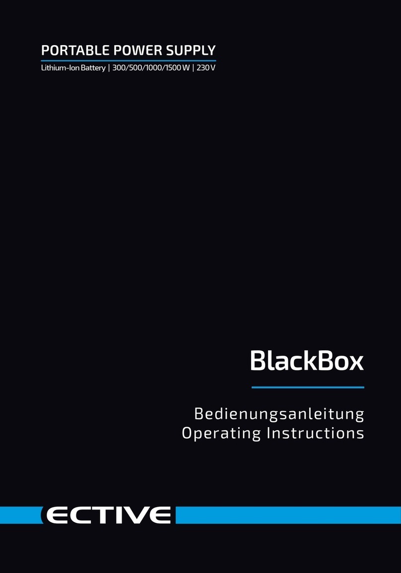 ECTIVE BlackBox 3 operating instructions