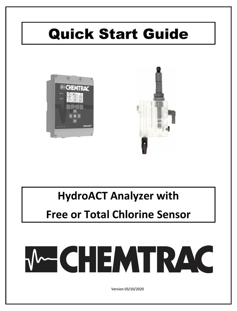 Chemtrac HydroACT quick start guide