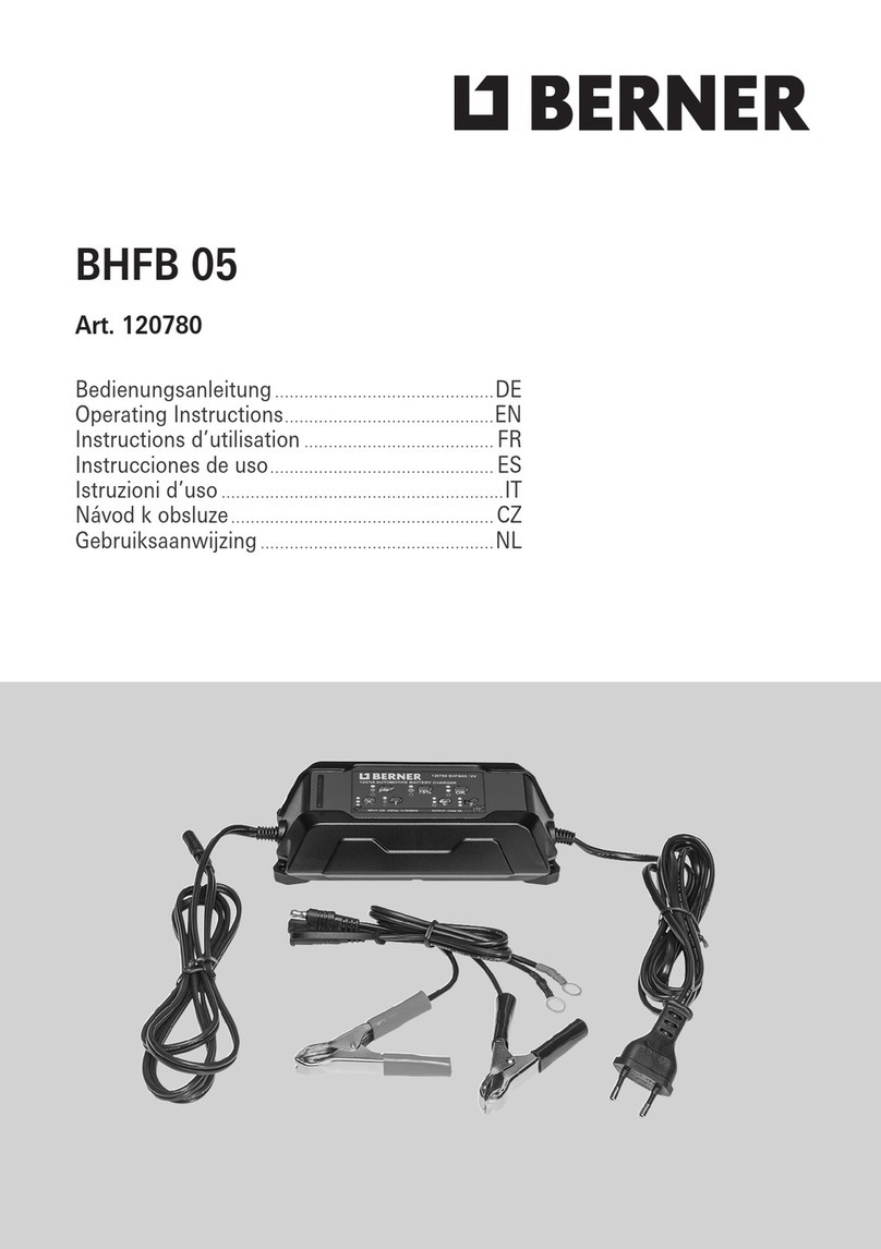 Berner BHFB 05 User manual Berner BHFB 05 User manual