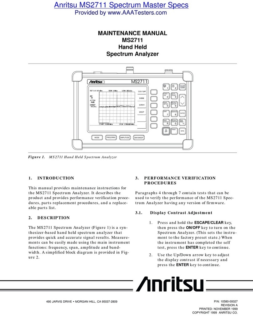 Anritsu MS2711 User manual