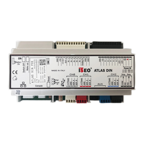 Iseo Zero1 Atlas Plus User manual