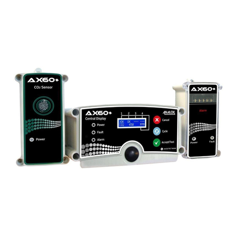 ANALOX Ax60+ Multi-Gas User manual