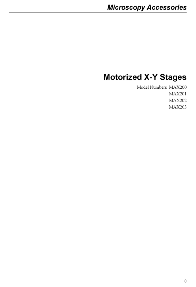 THORLABS MAX200 User manual