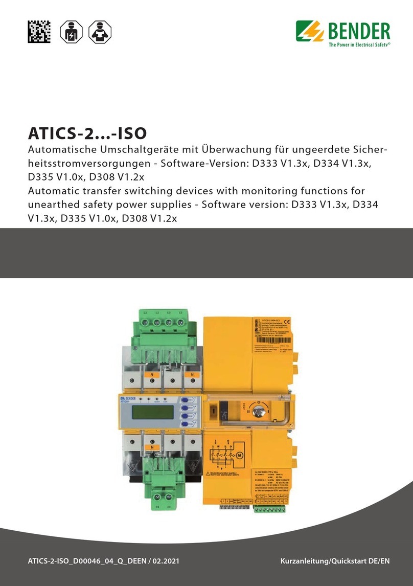 Bender ATICS-2 Series User manual