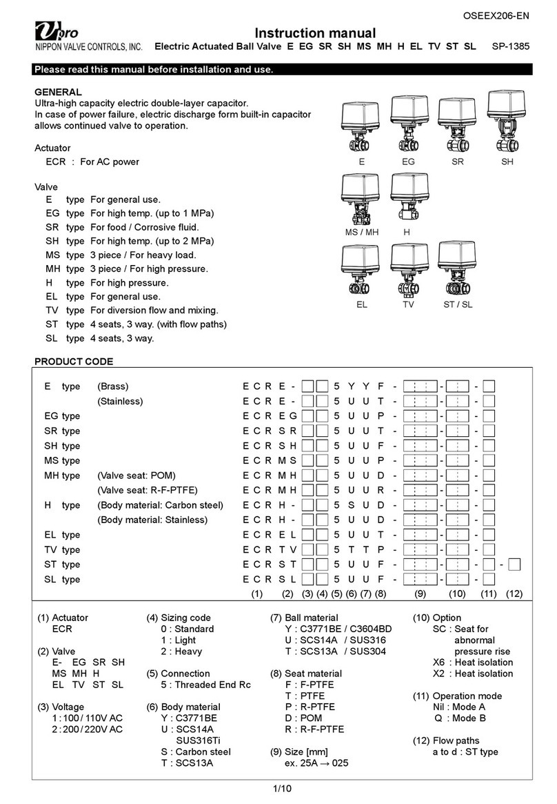 Nippon E instruction manual