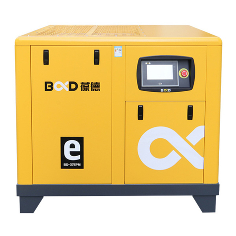 Baldor BD Series user manual