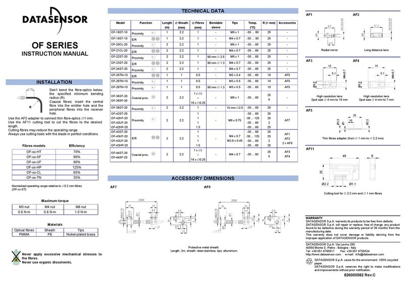 Datasensor OF Series instruction manual