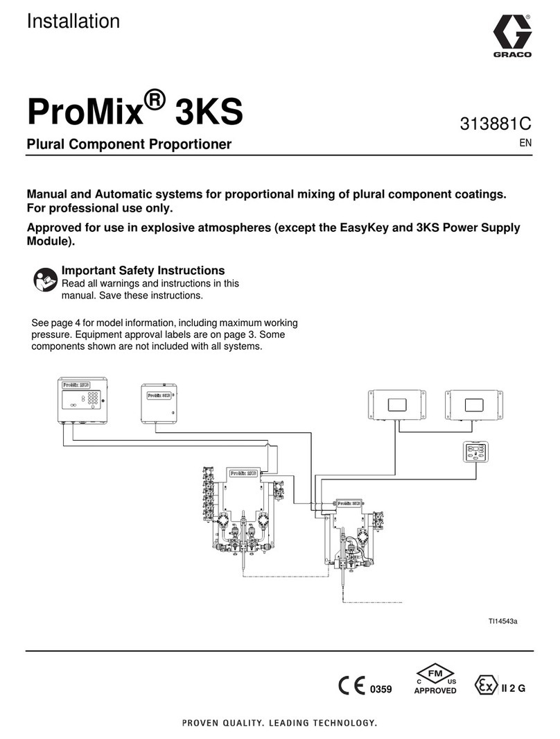 Graco ProMix 3KS User manual