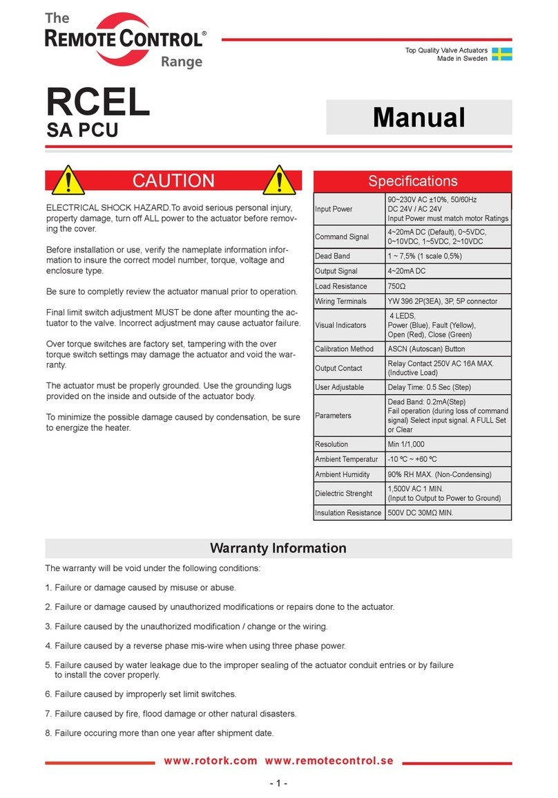 rotork Remote Control Series User manual