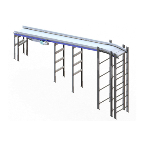 Bastian Solutions BRBAC 1 HP Manual