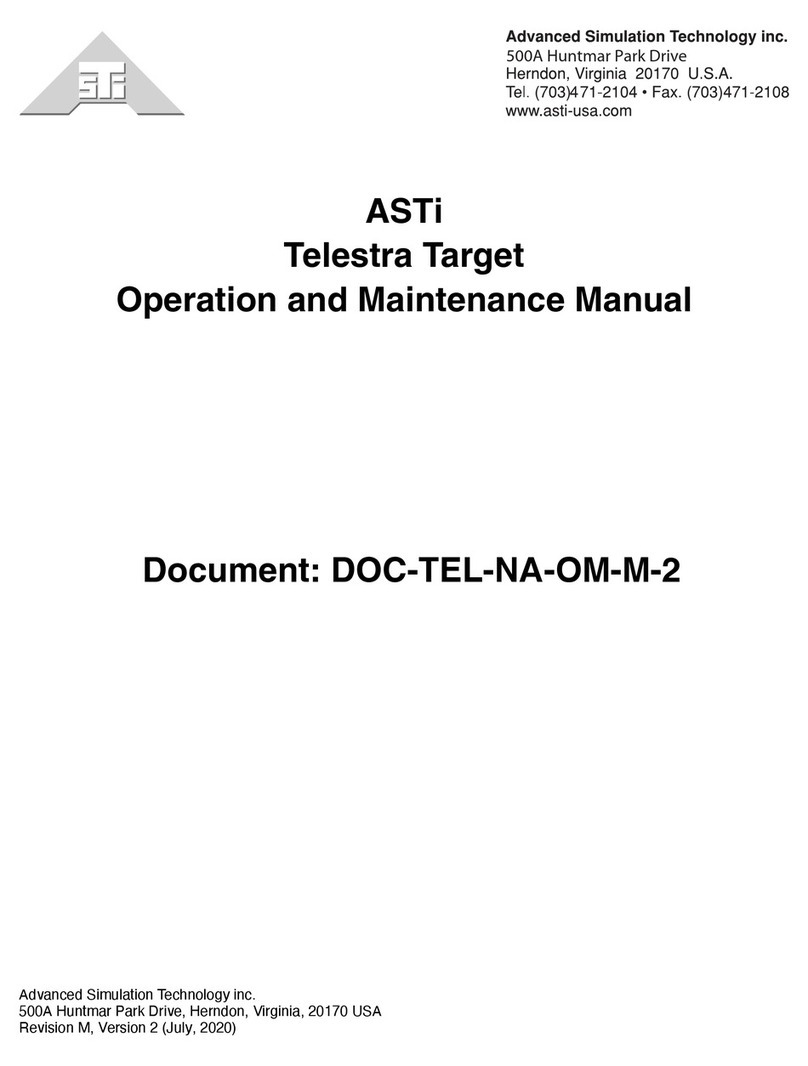 ASTi Telestra Target User manual