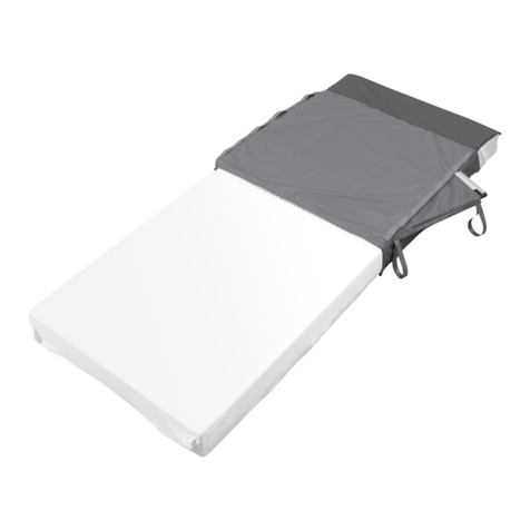 Etac IM4008SECURE User manual