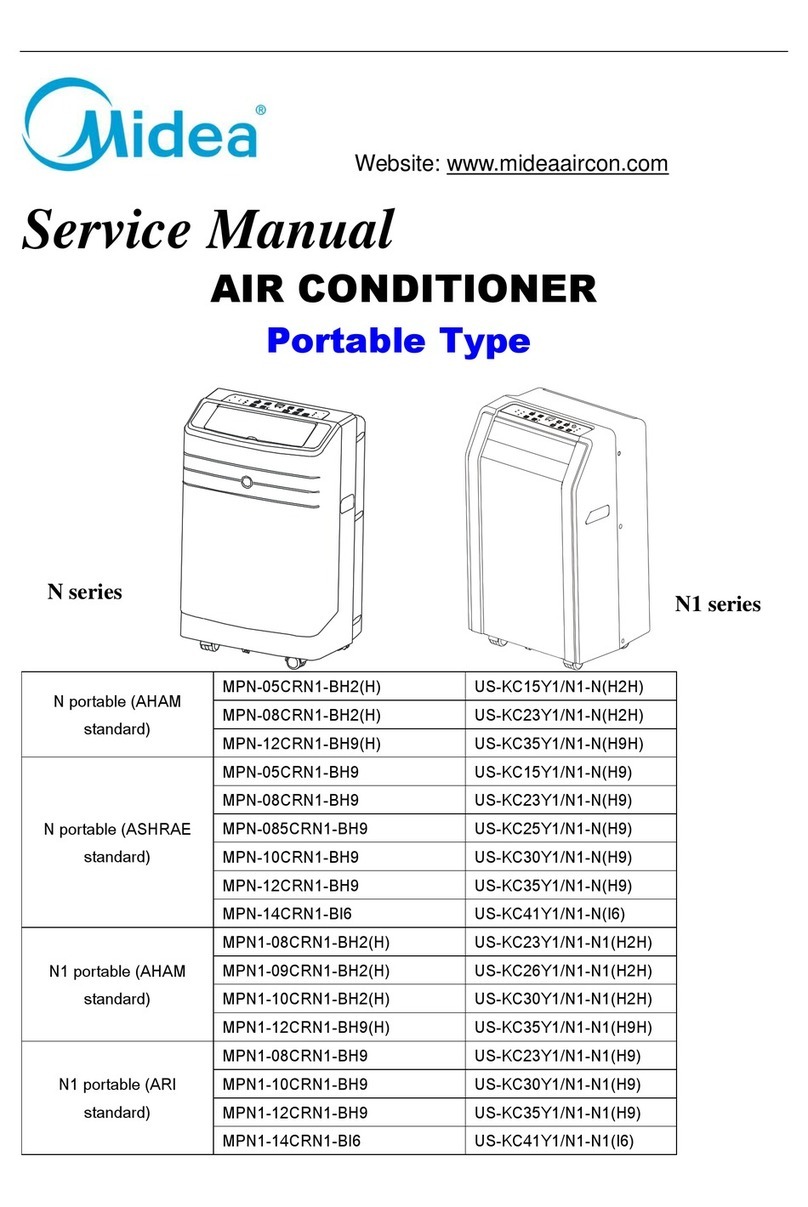 Midea N series User manual