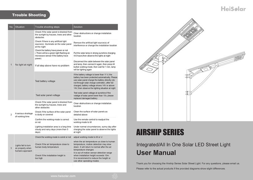 HeiSolar Airship BS-AS-15 user manual