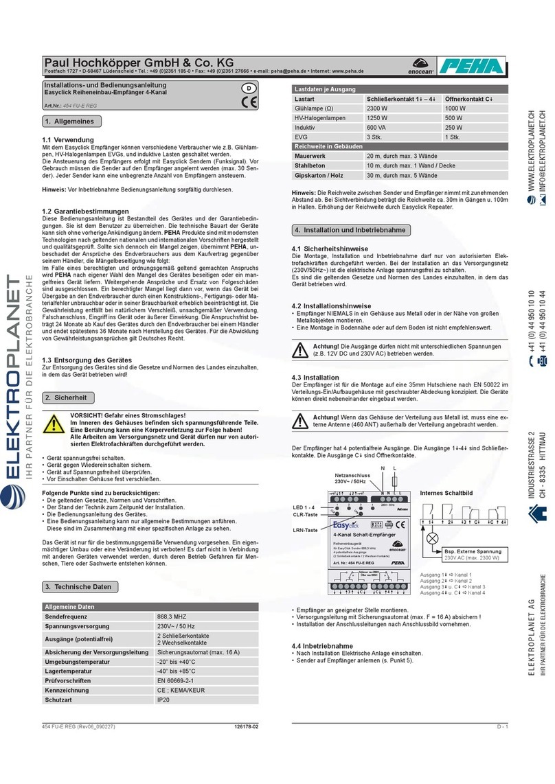 PEHA 454 FU-E REG User manual