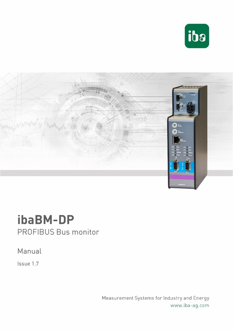 IBA PROFIBUS ibaBM-DP User manual