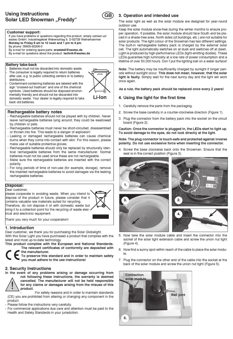 esotec Freddy Using instructions