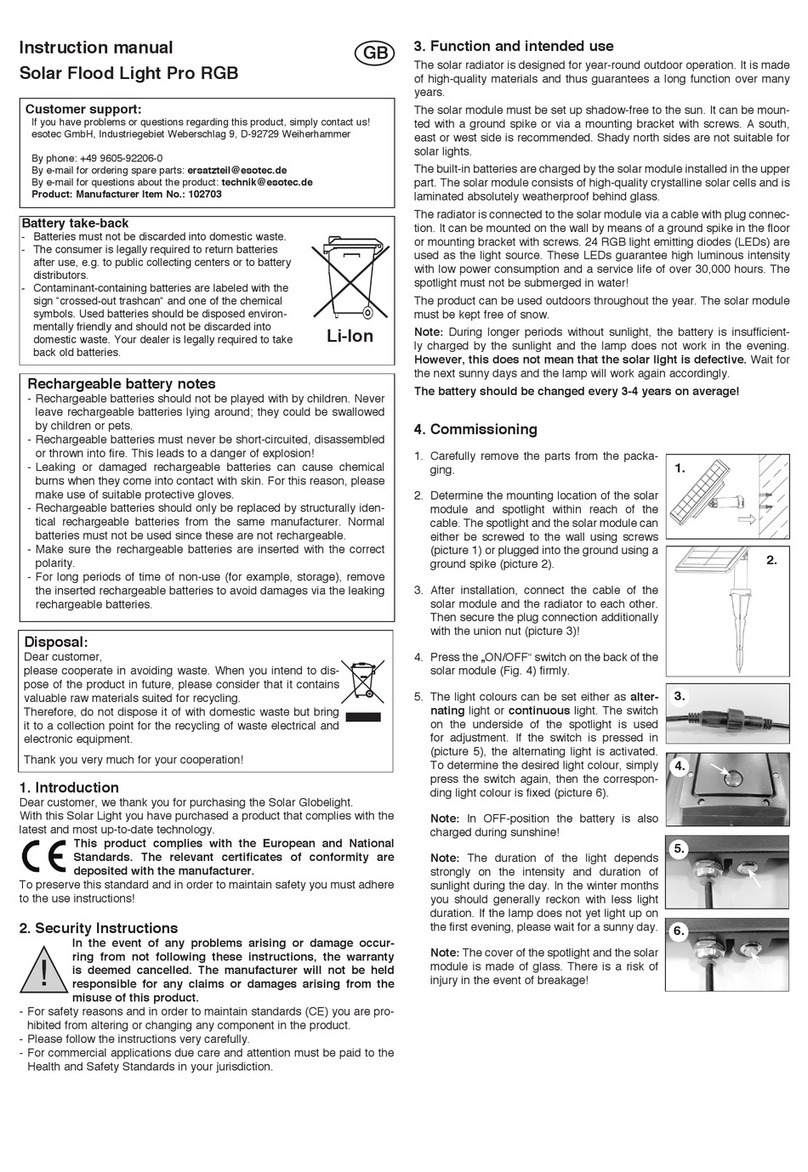 esotec Pro RGB User manual
