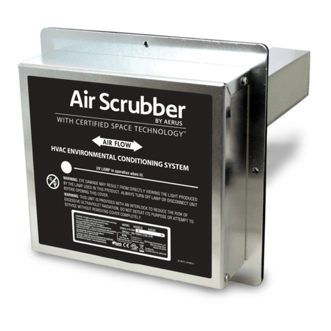 Aerus Air Scrubber User manual