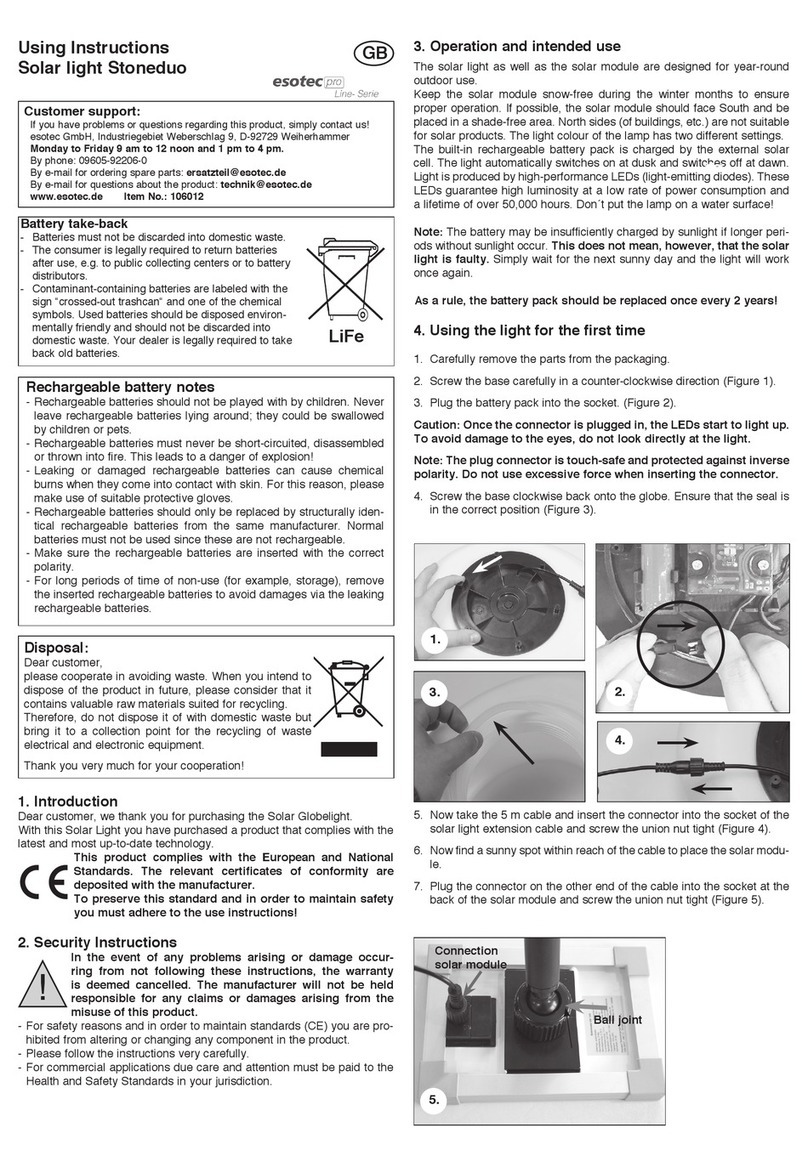 esotec pro Line Series Manual