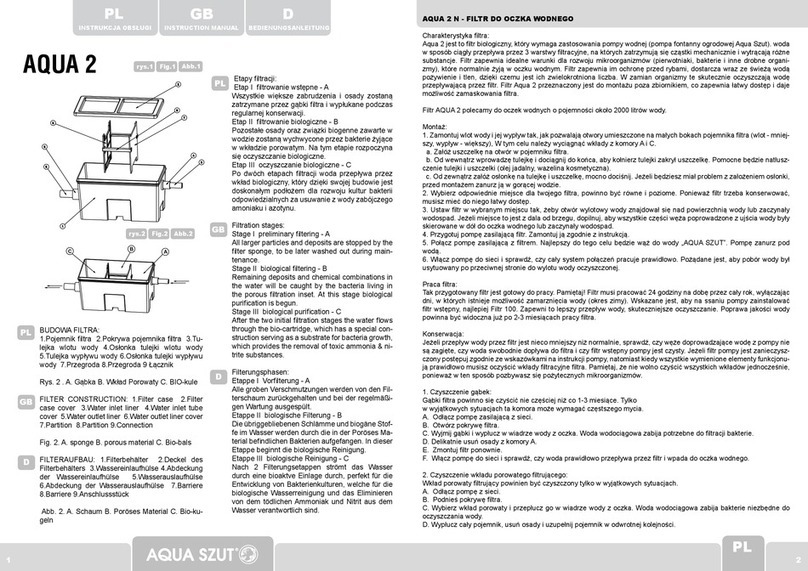 AQUA SZUT AQUA 2 instruction manual