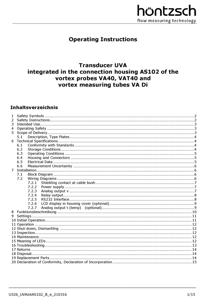 Hontzsch UVA User manual