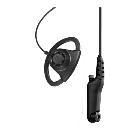 Motorola PMLN8247 user manual