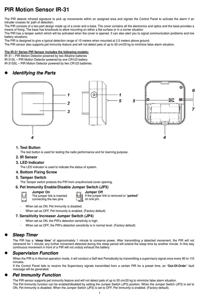 Climax IR-31 User manual
